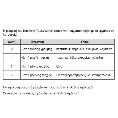 Σέγα Μπαταρίας 20V Li-Ion SOLO INGCO CJSLI8501