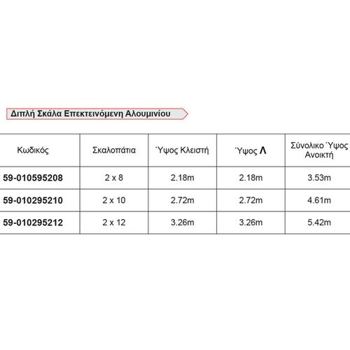 Διπλή Σκάλα Επεκτεινόμενη Αλουμινίου 2 x 8 Σκαλοπάτια GeHOCK 59-010295208