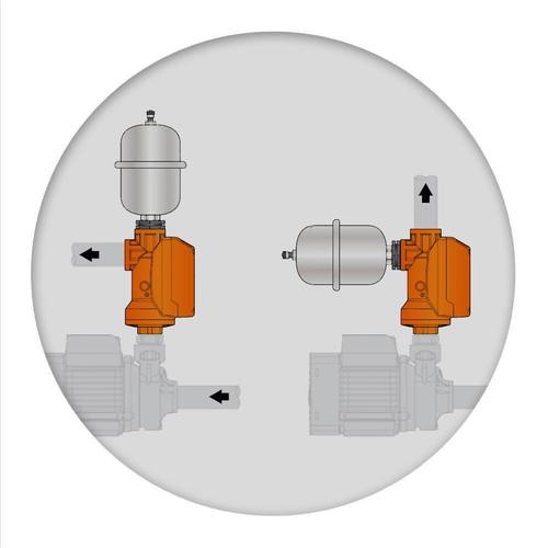 Ελεγκτής ροής ηλεκτρονικός 2HP 1,5bar Ιταλίας PEDROLLO EASYSMALL 1,5 108.102